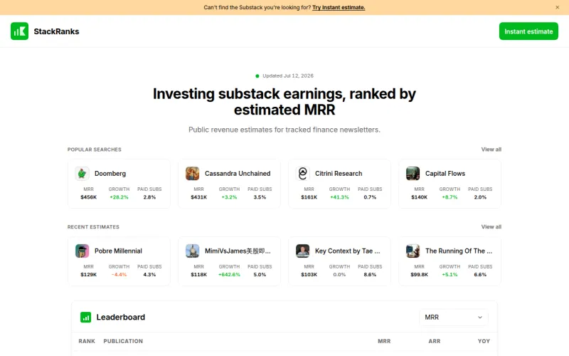 Screenshot of StackRanks: ranked earnings estimates for finance Substacks